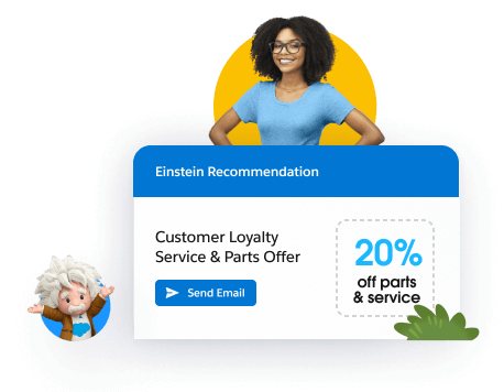 Salesforce Automotive CRM Software - 1