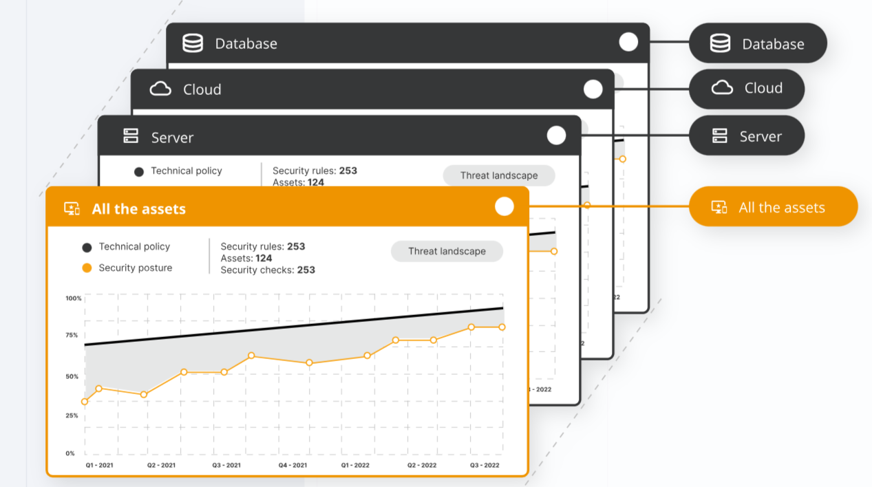 Nanitor screenshot: Nanitor manage all IT assets