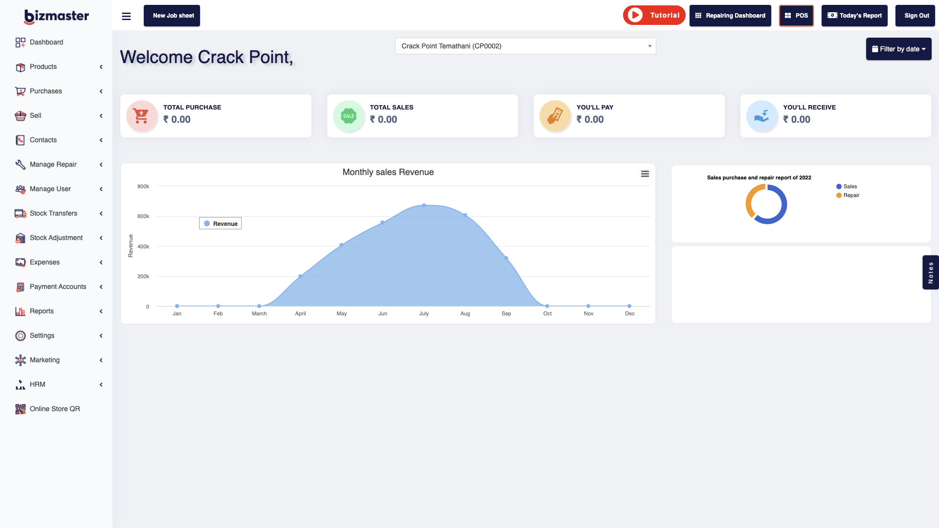 BizMaster screenshot: Dashboard