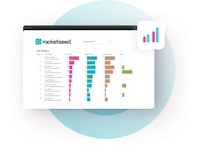 Rocketseed Email Signatures Software - Track every recipient interaction with Rocketseed’s email signature analytics and reporting dashboard