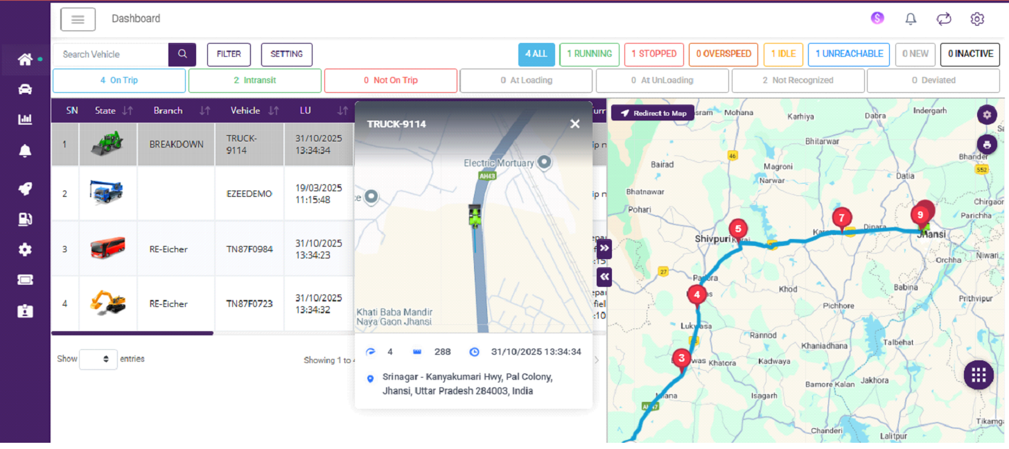 TrackoBit screenshot: TrackoBit Dashboard