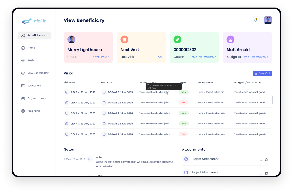 InfoFlo NPO screenshot: InfoFlo NPO dashboard