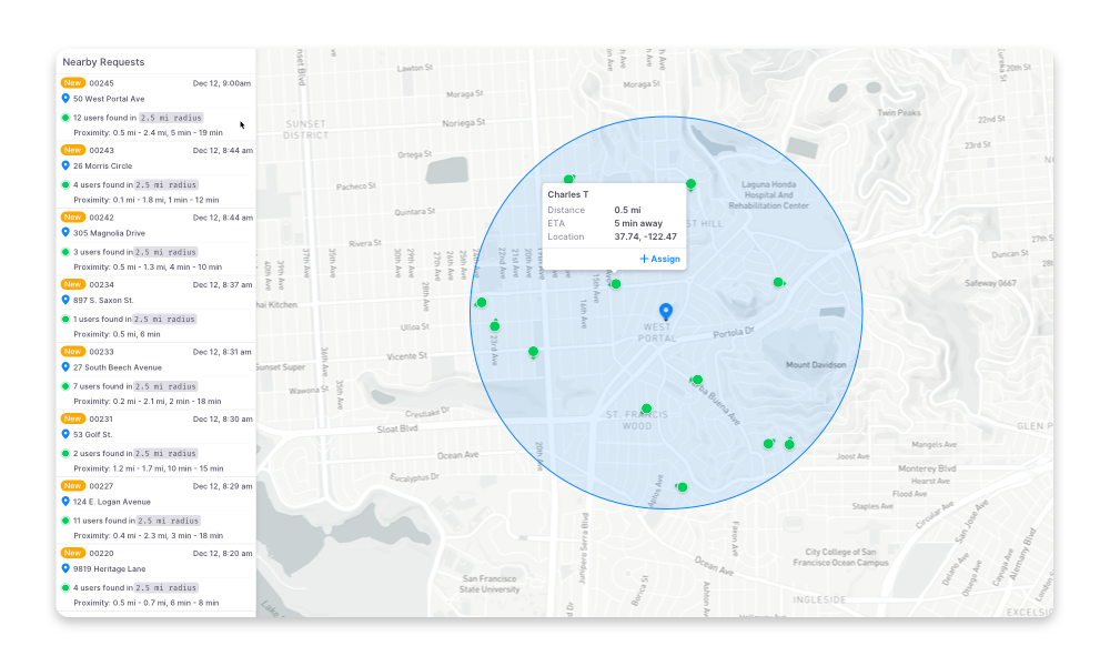HyperTrack Software - HyperTrack assignment and route optimization