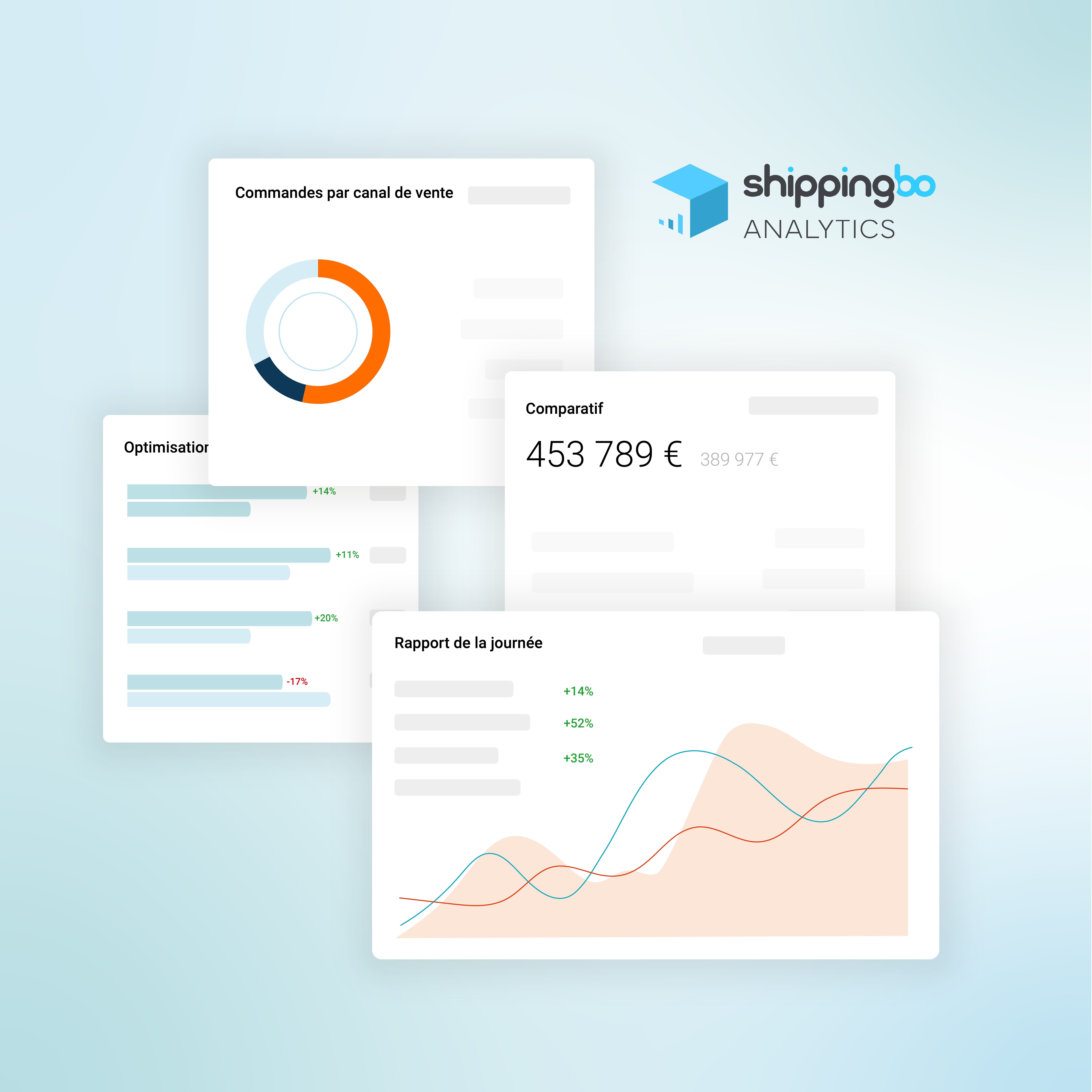 Shippingbo Analytics screenshot: Shippingbo Analytics e-commerce analysis dashboard