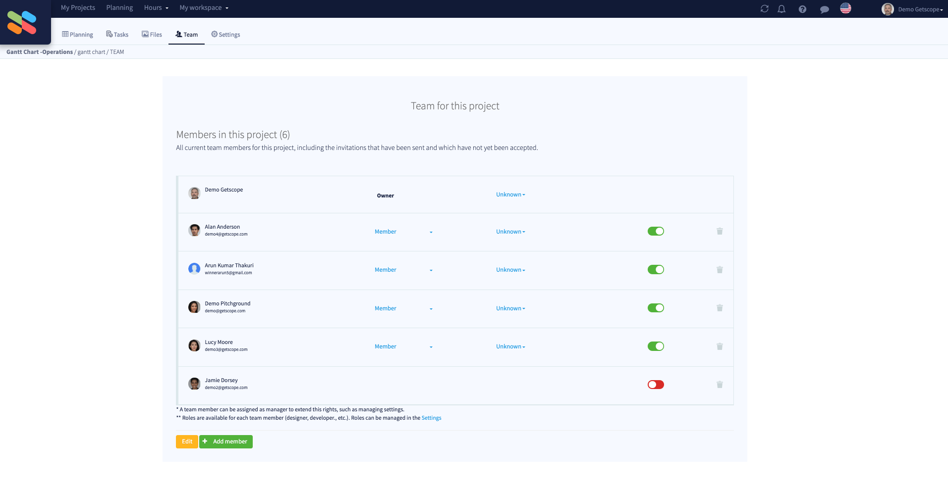 Effortlessly manage and organize your team members for every project. With just a few clicks, you can add or remove team members from a particular project, and assign them to different roles and permissions.