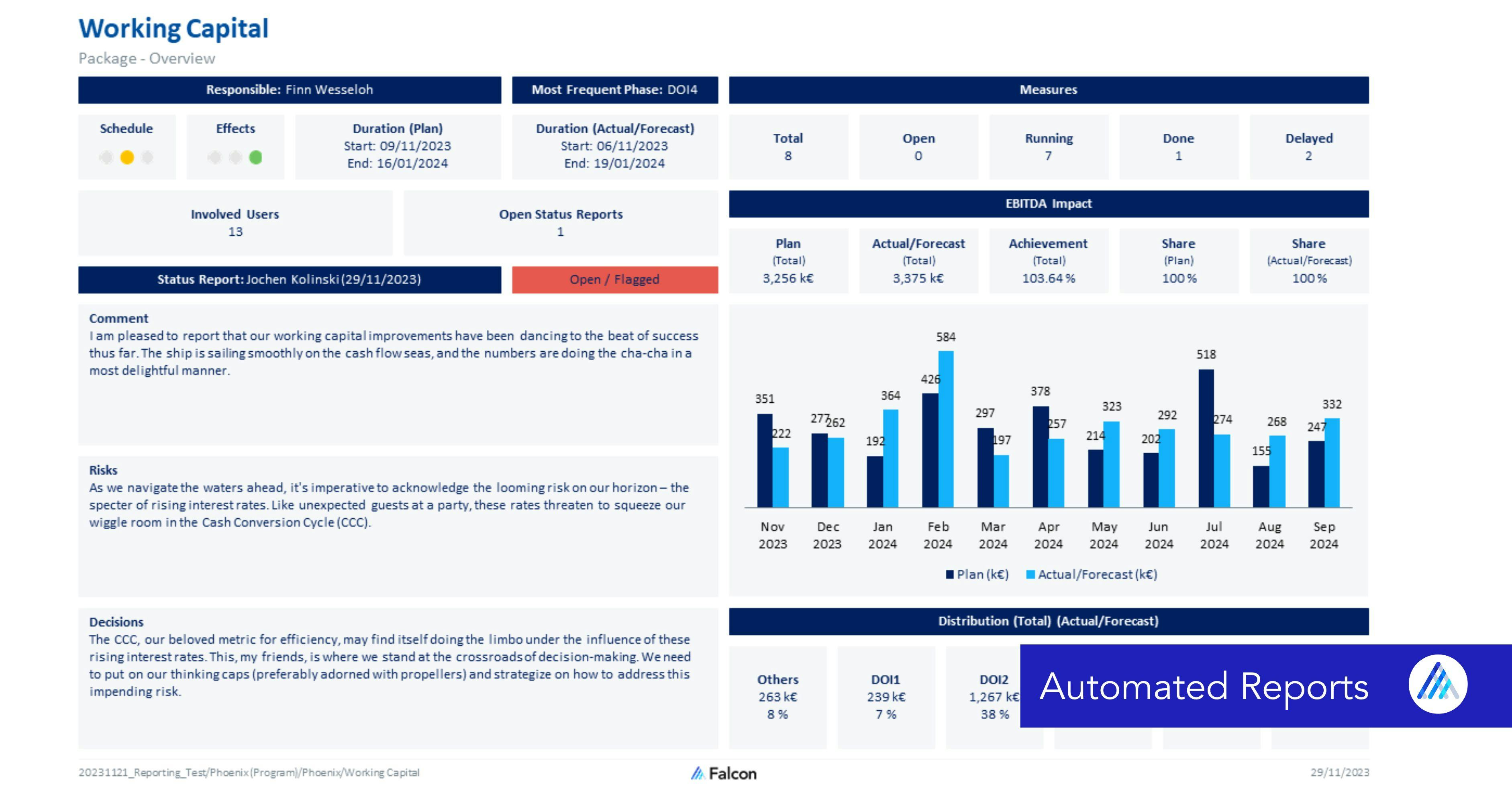 Falcon Software - PPT & Other Automated Reports