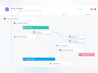 Asana Software - Plan Work with Timeline