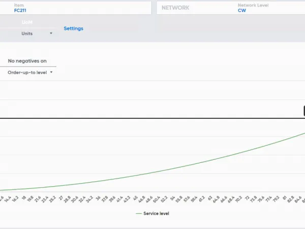 SO99+ Cost & Reviews - Capterra Australia 2023