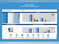 Epicor for Retail Software - 1