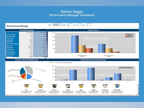 Epicor for Retail Software - 1