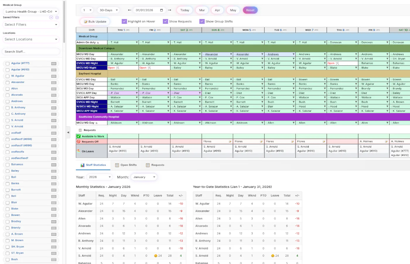 Med Staff Tracker Reviews, Cost & Features | GetApp Australia 2026