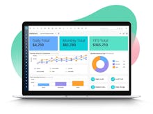 RMS Cloud Software - Customizable Daily Reporting Dashboard