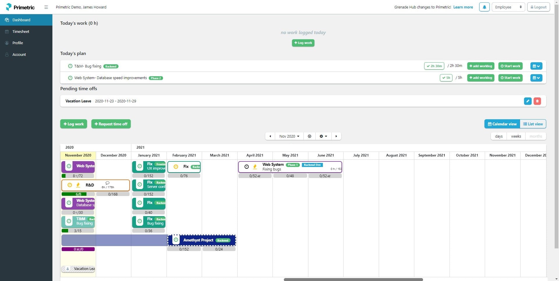 Primetric Software - Primetric dashboard