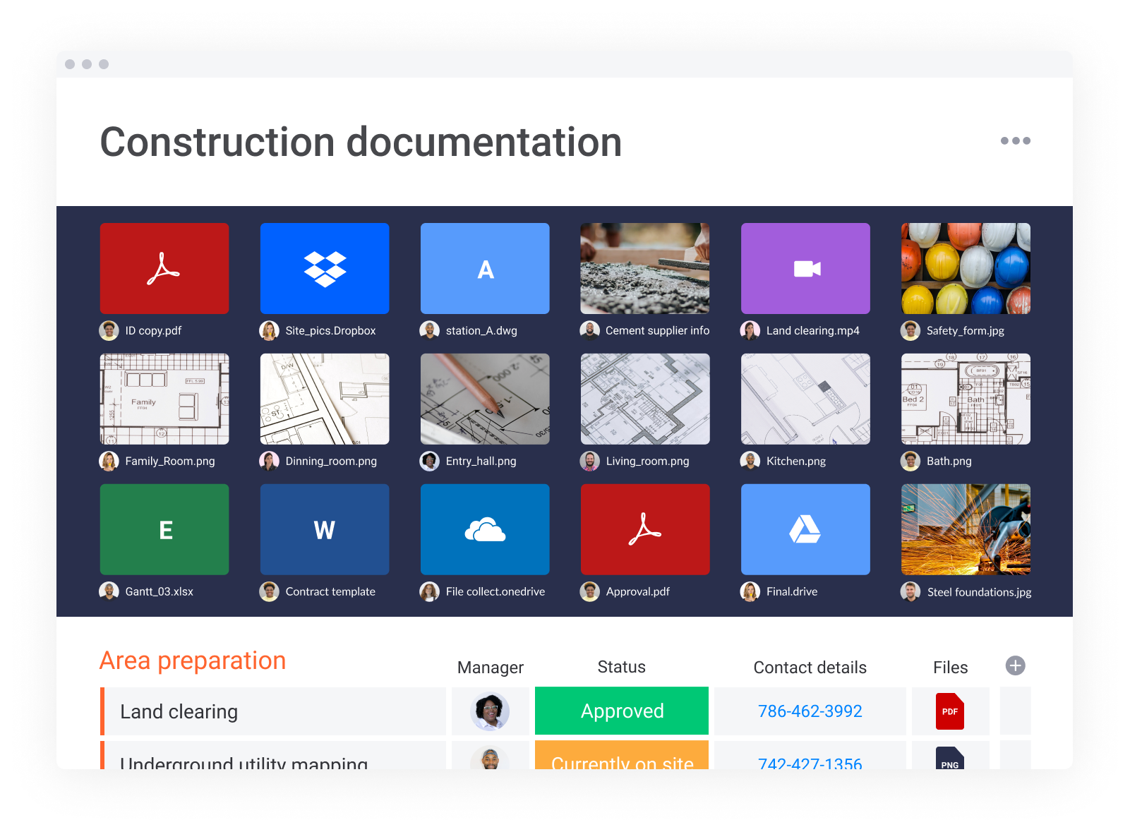 microsoft scheduling software for construction