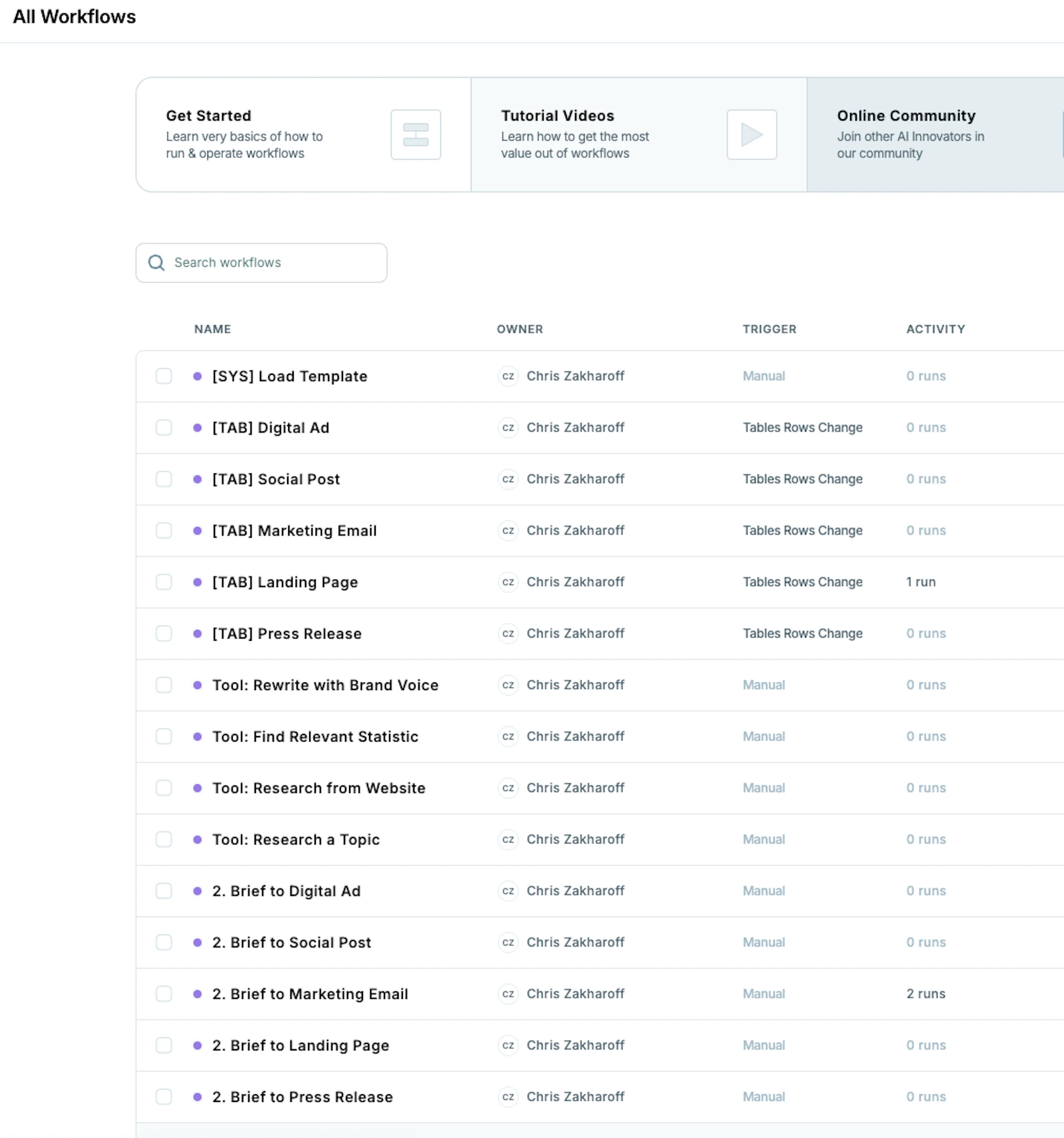 Copy.ai Dashboard Platform Overview