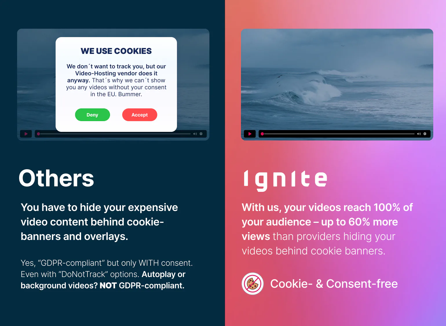 Ignite Price, Features, Reviews & Ratings - Capterra India