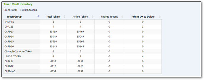 EncryptRIGHT Software - Token Vault Inventory