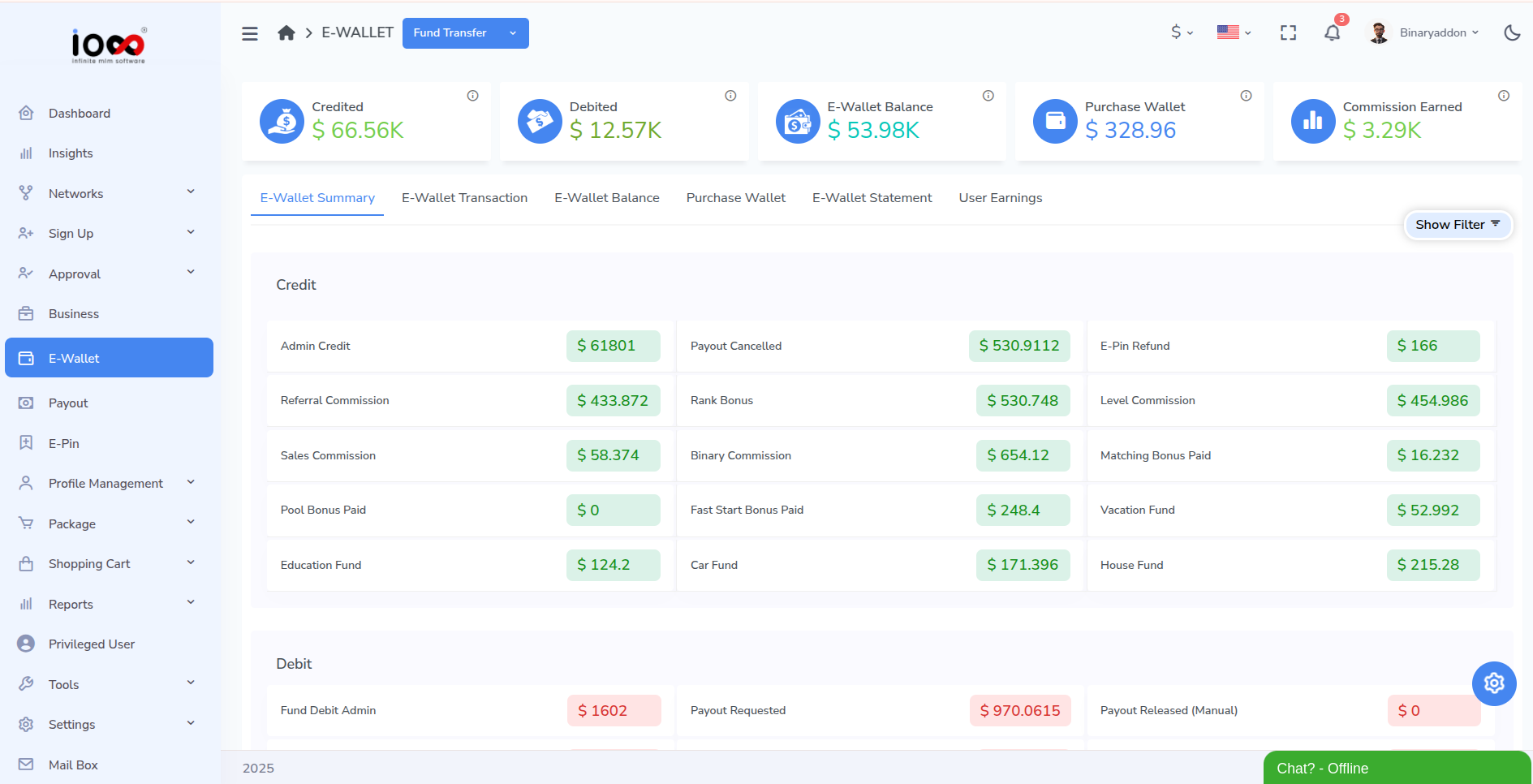 Infinite MLM Software Software - Ewallet
