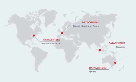 Retarus worldwide data centers.