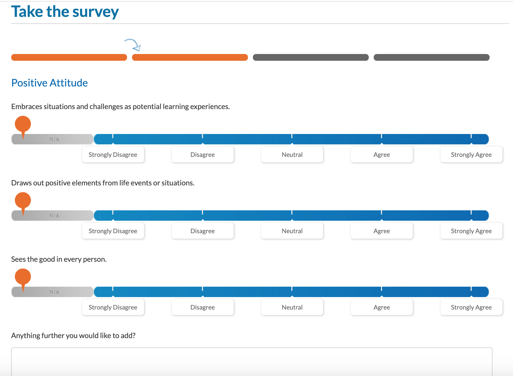SelfStir 360 degree feedback survey