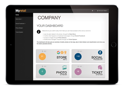 RetailTune screenshot: RetailTune dashboard