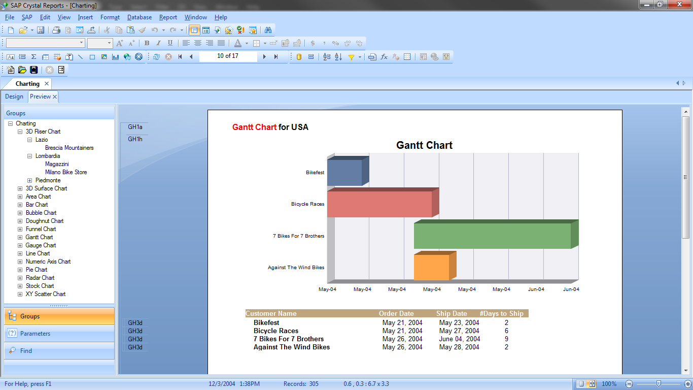 Gantt Chart