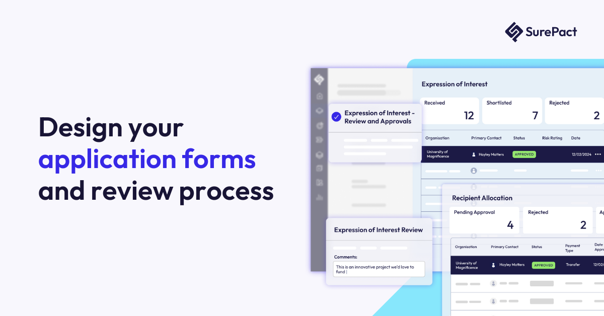 Design your application forms and review process