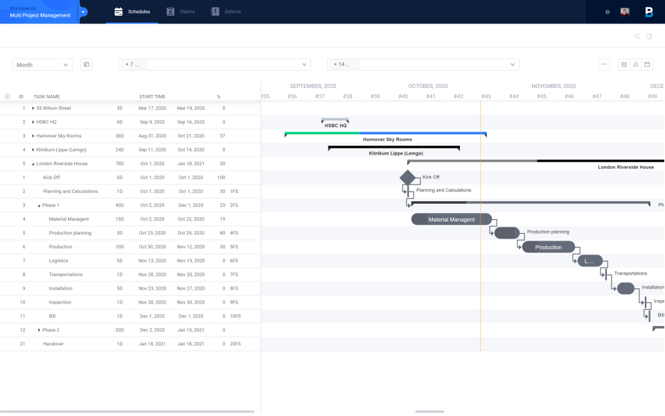 Multi project management-thumb