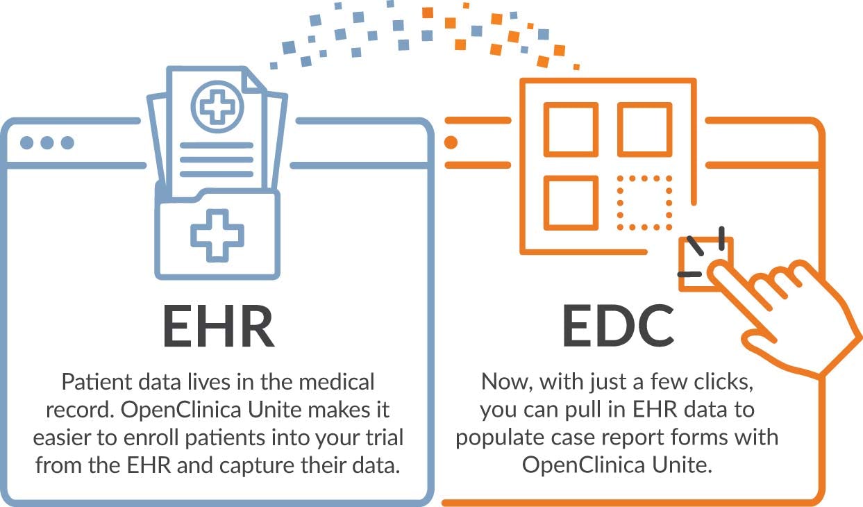 OpenClinica 소프트웨어 - 1