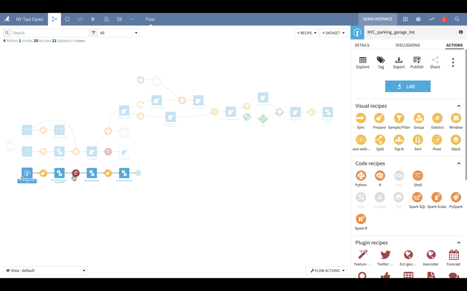 Dataiku Pricing, Cost & Reviews - Capterra Singapore 2024