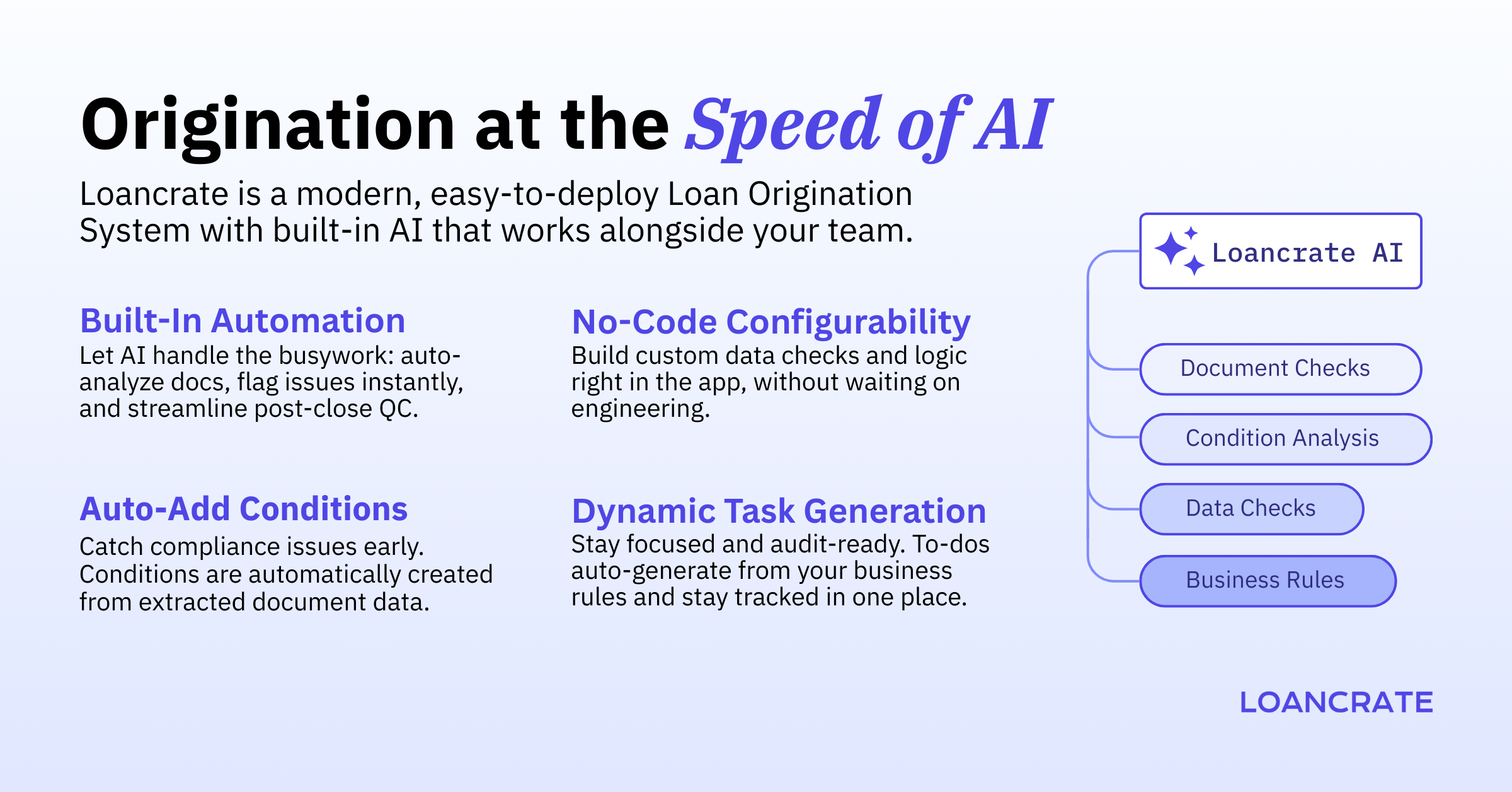 Loancrate Software - Loancrate is a modern LOS, built for speed — with AI that handles doc review, data checks, and condition logic in real time. - thumbnail