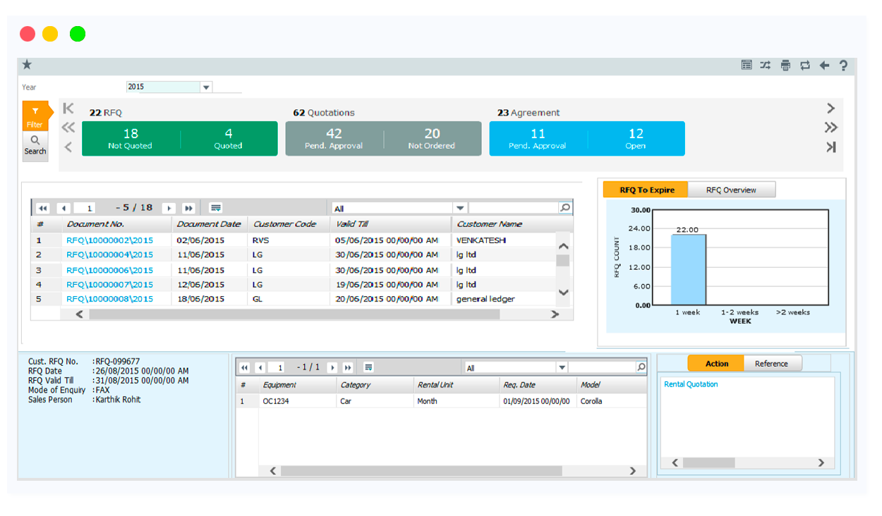 Ramco Global Payroll Software - Ramco Global Payroll schedule management