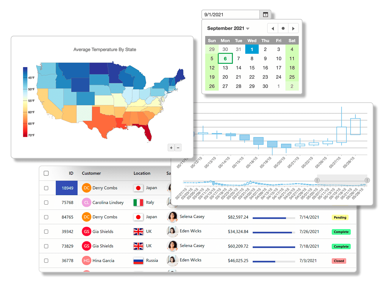 Wijmo screenshot: JavaScript UI Components