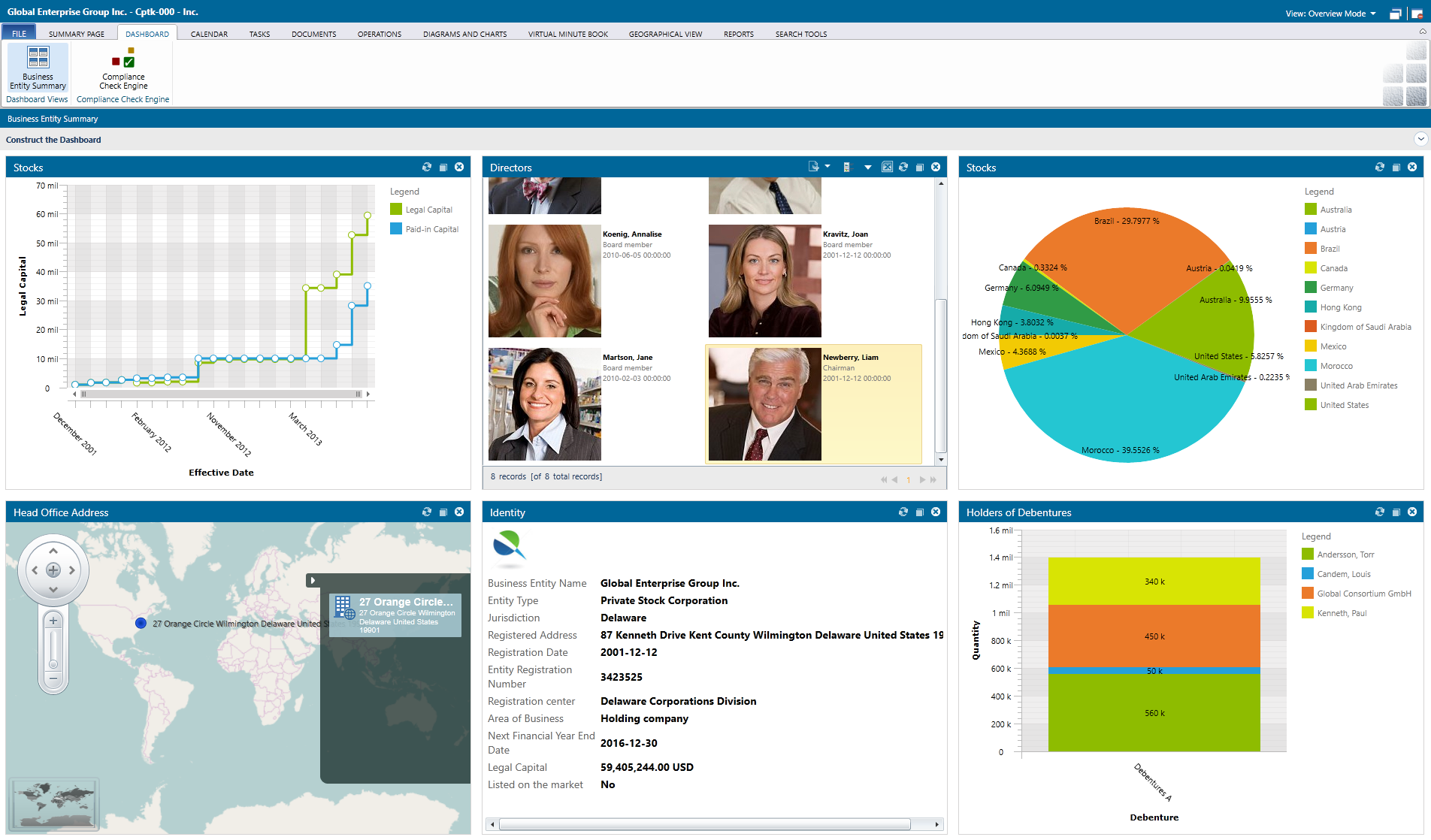 EnGlobe Software - Business entity dashboard