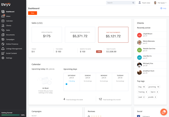 Thryv screenshot: The dashboard provides users with an overview of finances, calendar events clients, campaigns, and more