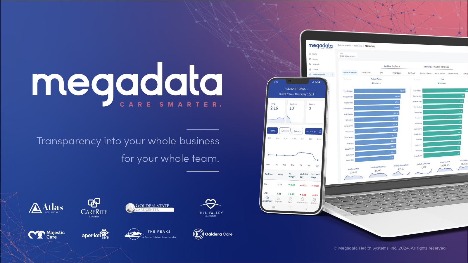 Welcome to Megadata, the most comprehensive data analytics platform available to the long-term care market.