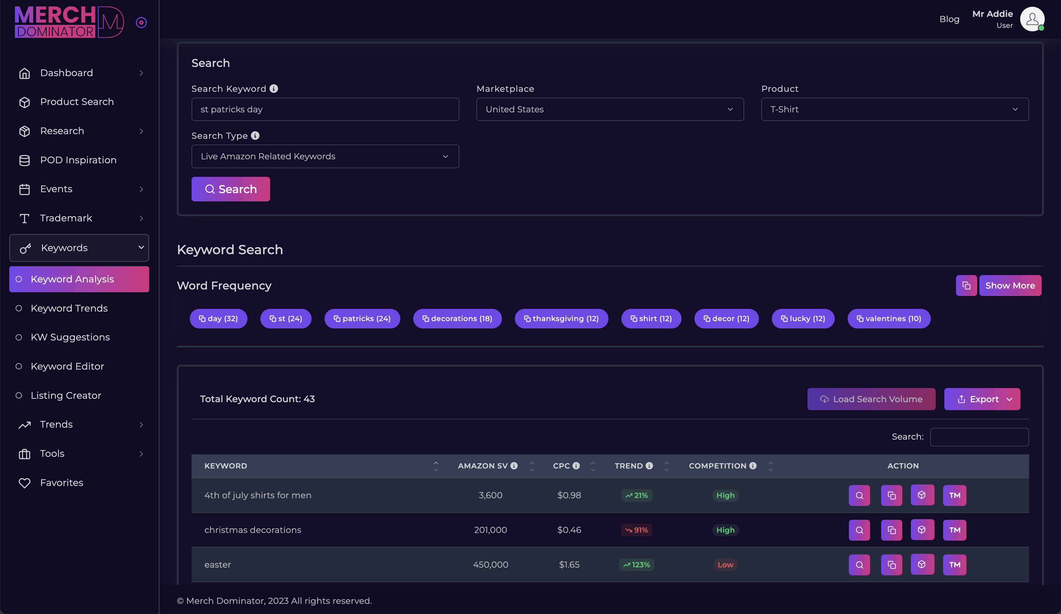 Merch Dominator Software 2024 Reviews, Pricing & Demo