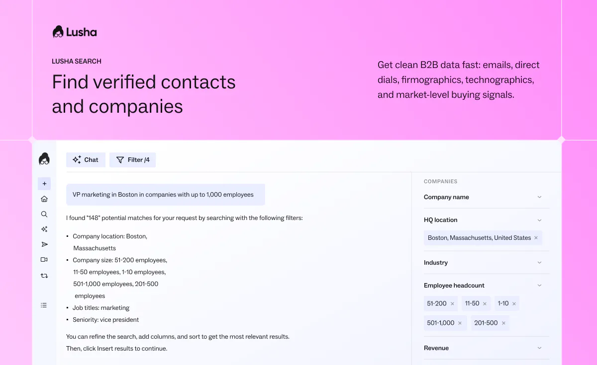 Lyusha Lusha | Bewertungen, Preise und Demos – SoftwareAdvice DE