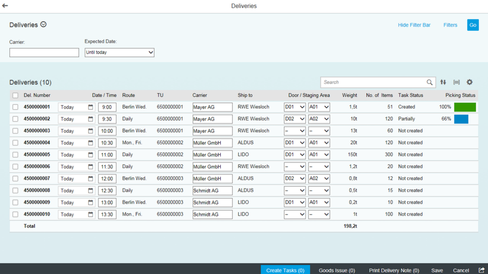 コンピュータ+IT Maximize WarehouseOperation with SAP ERP Maximize Your Warehouse Operations with SAP ERP [1 ed
