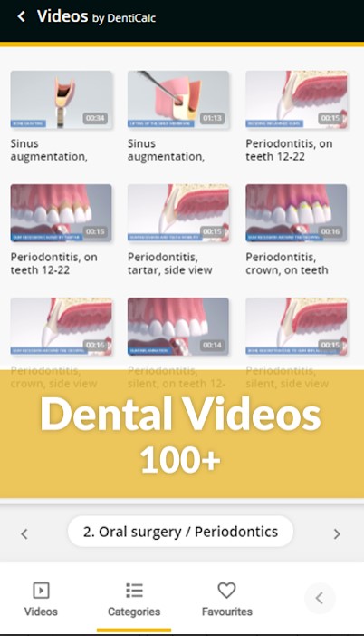 DentiCalc Software - 3