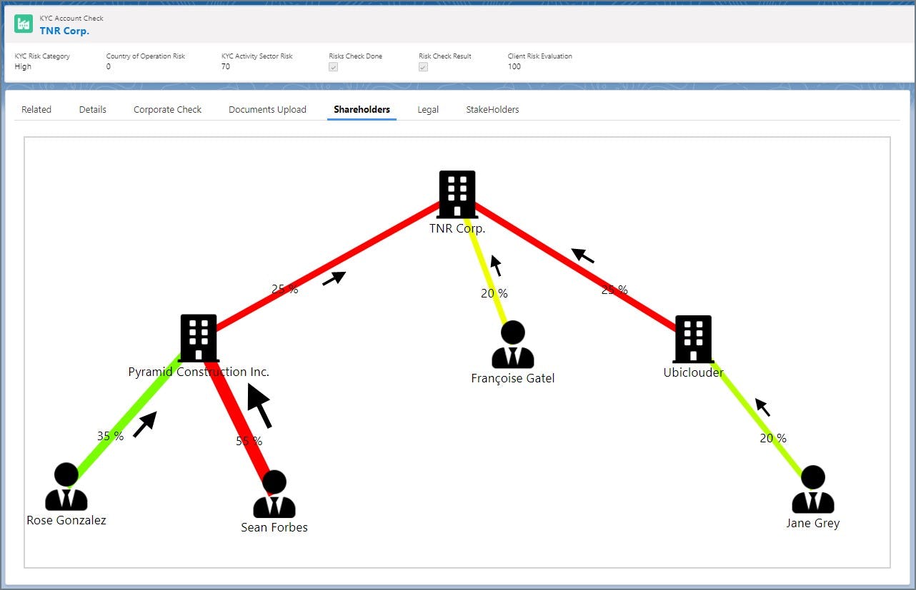 Flexicompliance Software - 1