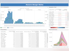 Deltek Vision Software - Deltek Vision resource Manager metrics - thumbnail