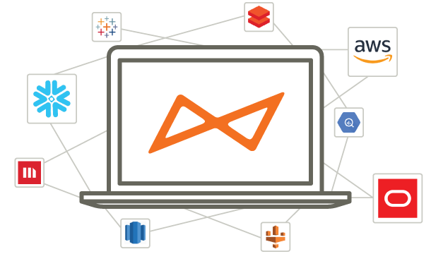 Alation Pricing, Alternatives & More 2023 | Capterra