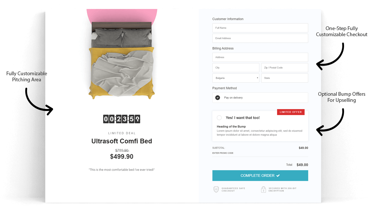 Funnel Wolf customizable checkout forms