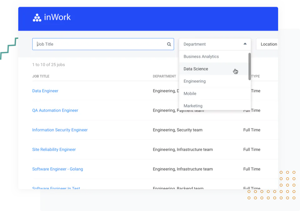 Inwork inWork Price, Features, Reviews & Ratings - Capterra India