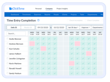 ClickTime Software - See which team members are completing their timesheets regularly.