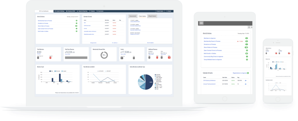 YourMembership Software - 2