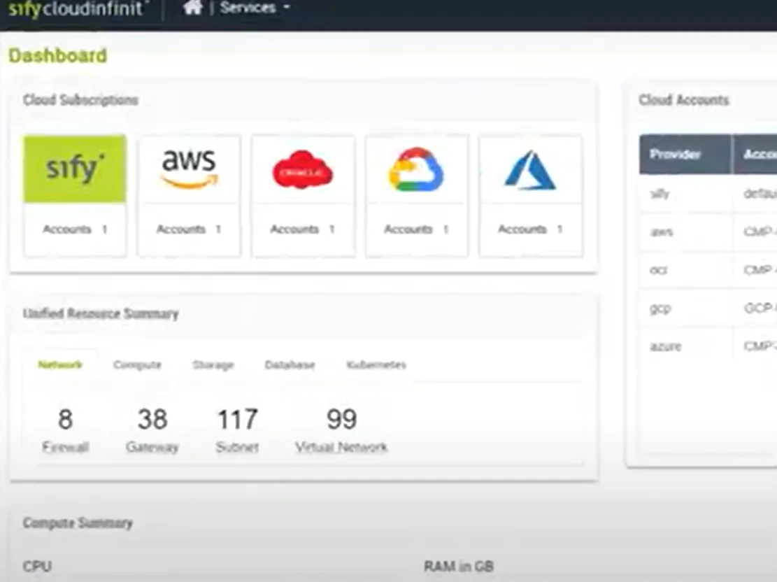 Sify Dc Sify CloudInfinit Cost & Reviews - Capterra Australia 2026