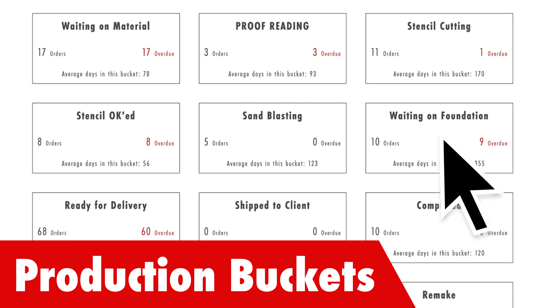 Production Buckets are designed after the clipboard system used in many monument shops. They organize each order as they move down the production line. Each bucket is completely customizable to fit the systems used in each shop.