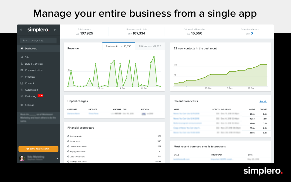 Simplero Software - Simplero dashboard